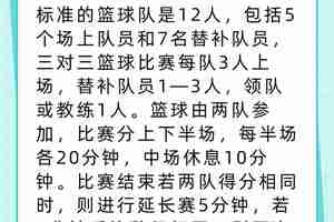 我需要写一个介绍篮球社团的5分钟演讲。